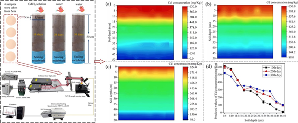 ef825f398d8a476a8a60277c2de05065.png image.png