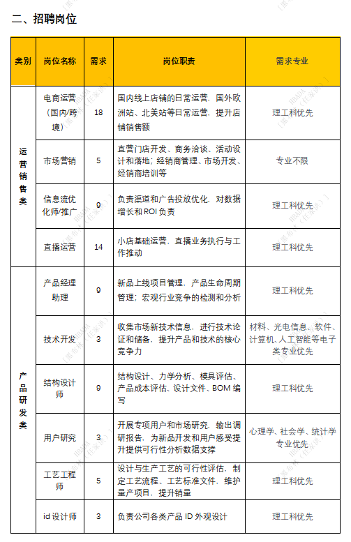 d5a9c34911c84c27ab18c32cd5f1a0d0.png d5a9c34911c84c27ab18c32cd5f1a0d0.png