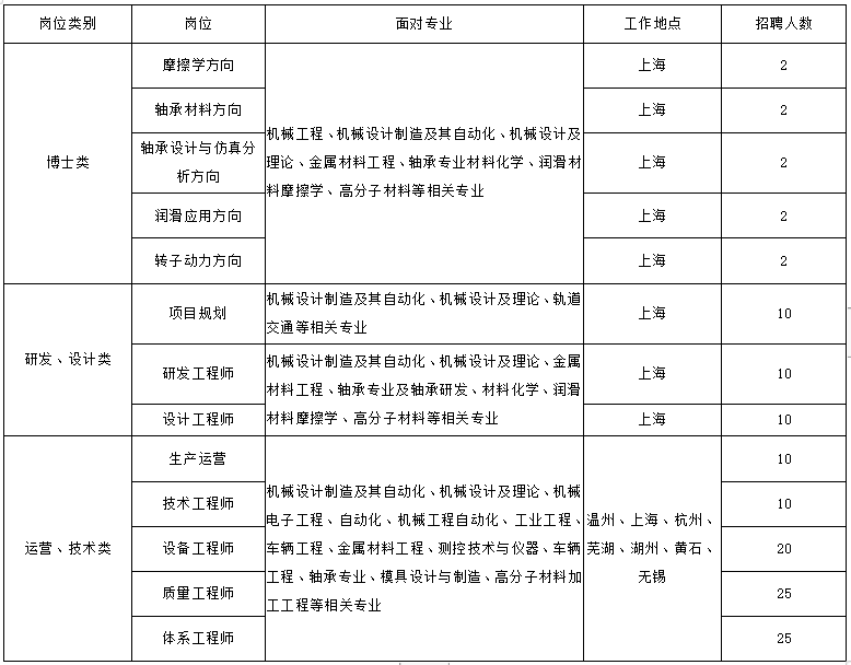 df48772b85f04a3c9bd79f14628aa11a.png df48772b85f04a3c9bd79f14628aa11a.png