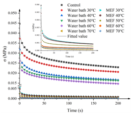 2031776bfc58410ea5530cc4d1df94d8.png image.png