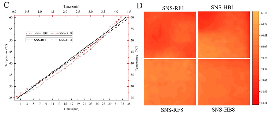 50e71200b51140d2955b2ab2daee058c.png image.png